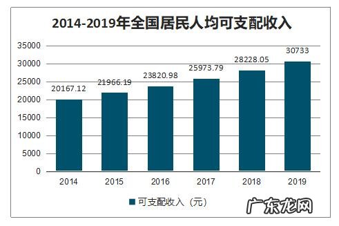 京东智投有哪些产品?京东智投和天天基金对比
