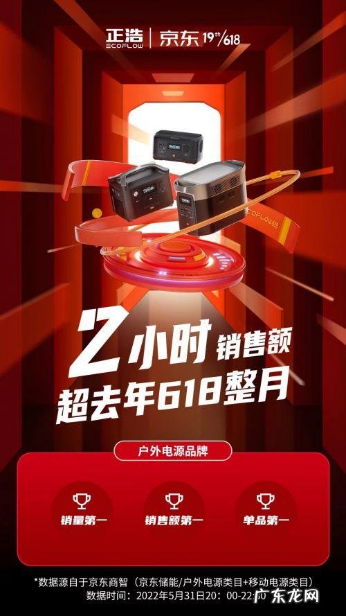 京东家电有哪些类目?3c数码、生活电器…2月1日更新!
