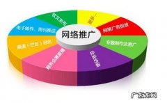 易投屏电脑怎么下载