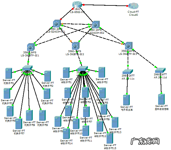 多台电脑如何统一管理