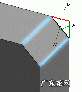 w是高度还是宽?