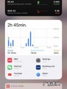 iPhone12ProMax怎么局部放大截屏截图