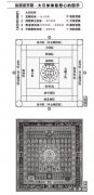 唐密藏密区别
