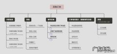 支付宝寄快递，支付宝寄快递功能如何使用