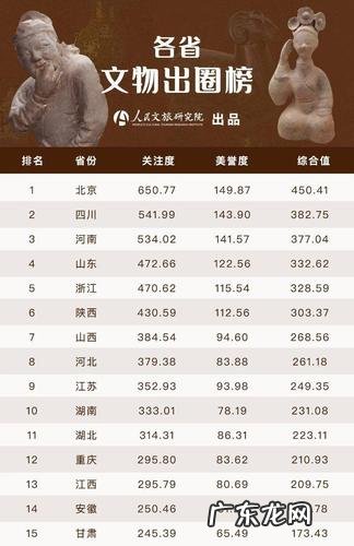 在江西哪些地方做京东好?10大热门城市,看看你家乡排第几