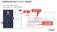 京东快车营销方式有哪些？京东快车怎么开？