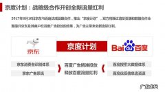 京东挑客联盟有哪些？京东挑客联盟是什么？