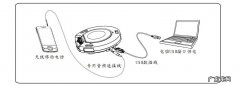 台式电脑麦克风没声音怎么设置方法