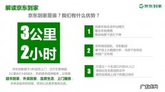 京东哪些产品属于生鲜？1分钟了解京东生鲜品类布局