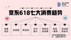 京东有哪些网站,京东购物网&#8230;