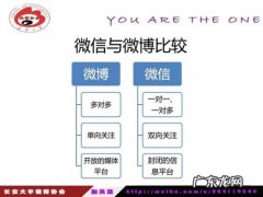 微博和微信的区别