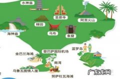 外地旅行攻略大全,外地旅游必备,赶紧收藏起来!