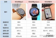 gt2pro与gt2区别？华为galaxytaba9500评测