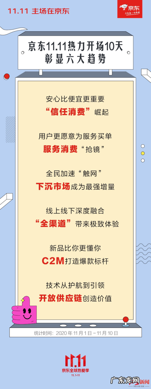 京东直播品牌有哪些?1月开播的直播间数同比翻3倍