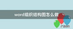 word组织结构图怎么做 word怎么弄组织结构图