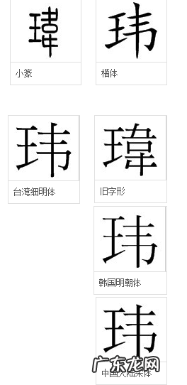 锐玮的寓意