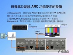 电视arc是什么意思