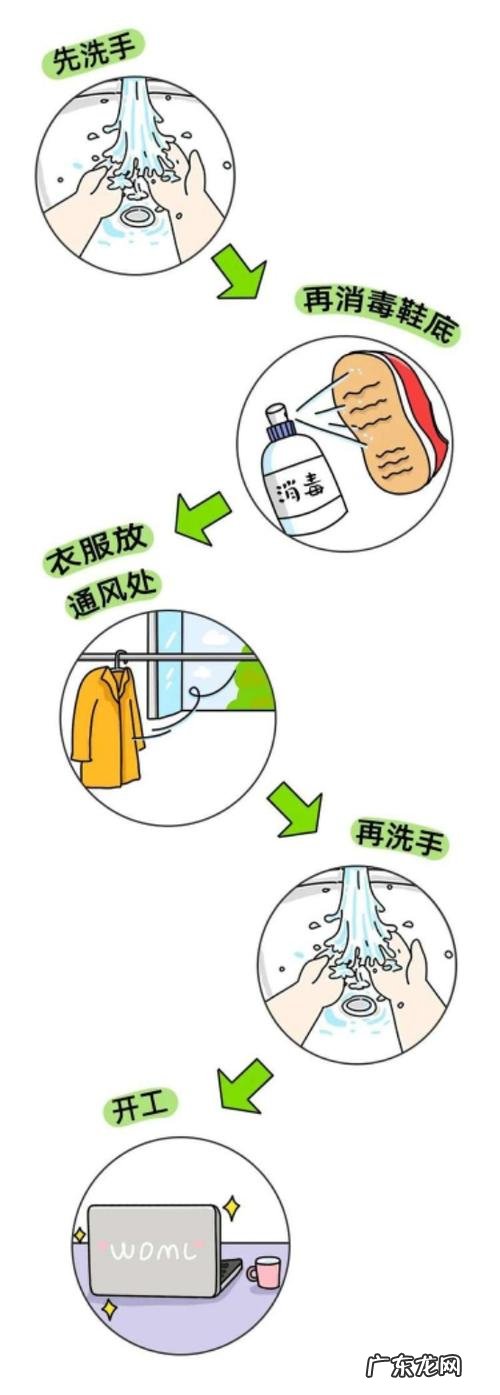 外出回家衣服怎么消毒?学会这几步,比买的还干净!