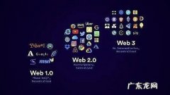 web102030区别,有什么区别？