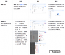 抖音如何将商品投放进入福袋选品池？附规则