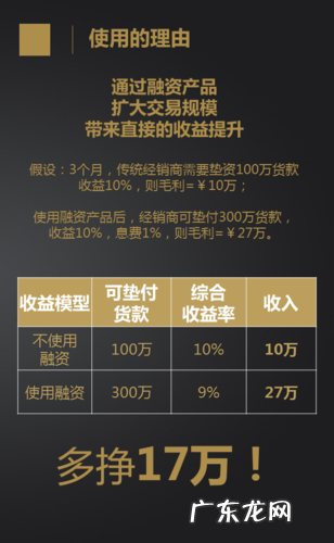 京东商城金融有哪些产品?