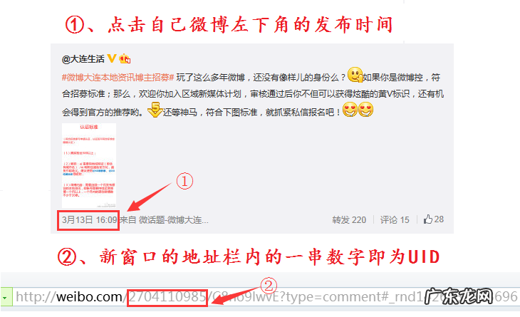 微博uid是什么意思