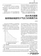 海拔越高沸点怎样
