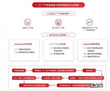 京东平台的性质有哪些？京东平台是自营吗？