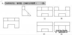 主视图是哪个方向？如何设置主视图的方向？