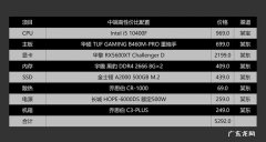如何配置一台性价比高的电脑