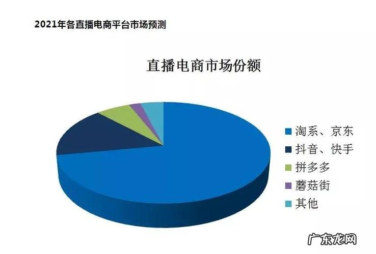携程平台严选多少钱？比京东贵吗？