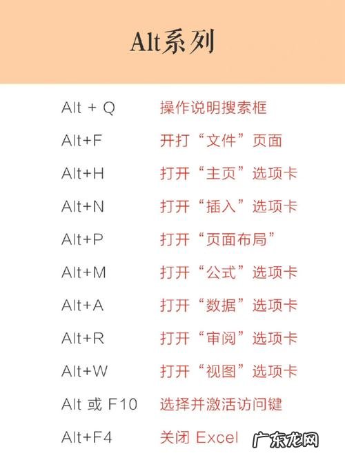 小白必备的14个电脑快捷键