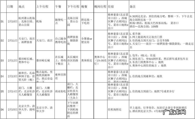 旅游住宿怎么安排?这些酒店值得一看!