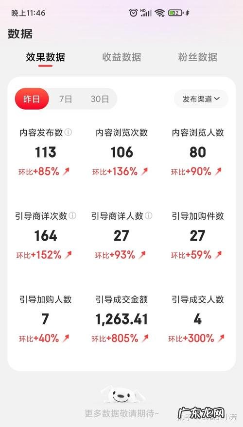 除了京东,还有哪些兼职平台?3个月赚10万不是梦!