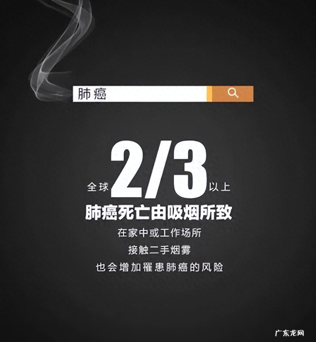 100个烟民中,最后会有几个人得肺癌?数字可能让你意外