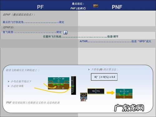 电脑上θ怎么打出来