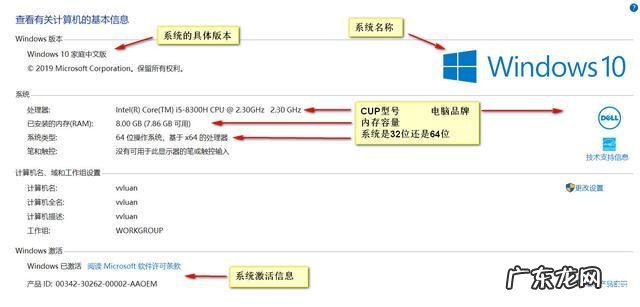 教你认识台式电脑