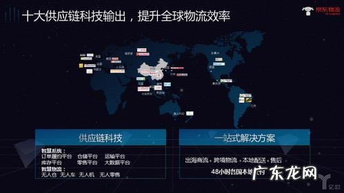 京东旗下快递有哪些?京东物流大揭秘,看完你就知道了