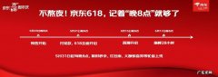 京东2022有哪些新家电？10大新品全在这里了!