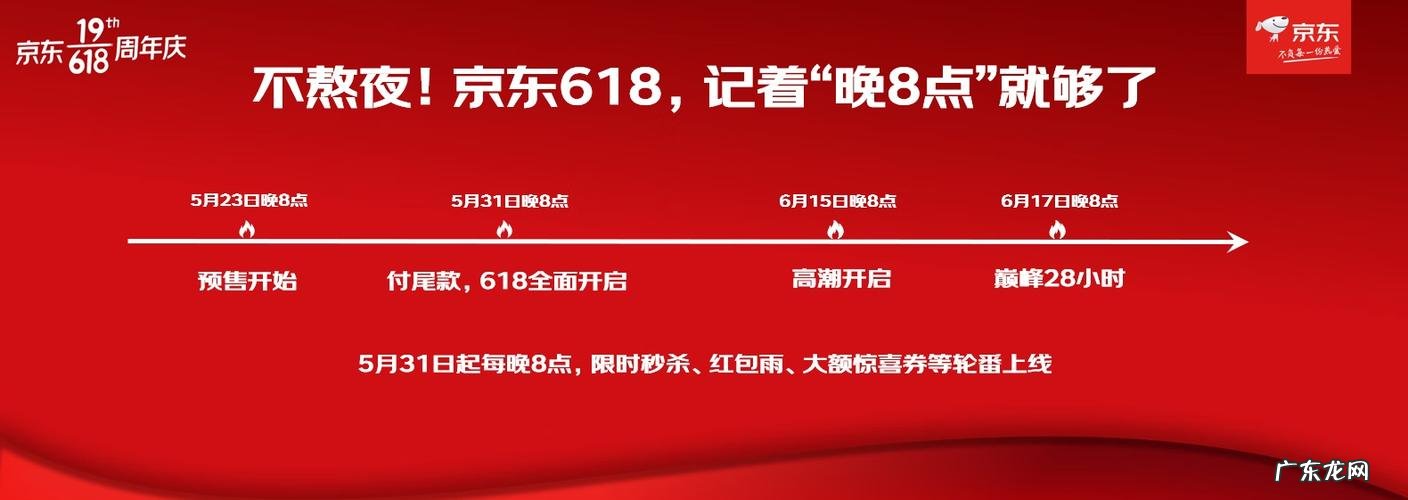 京东2022有哪些新家电？10大新品全在这里了!
