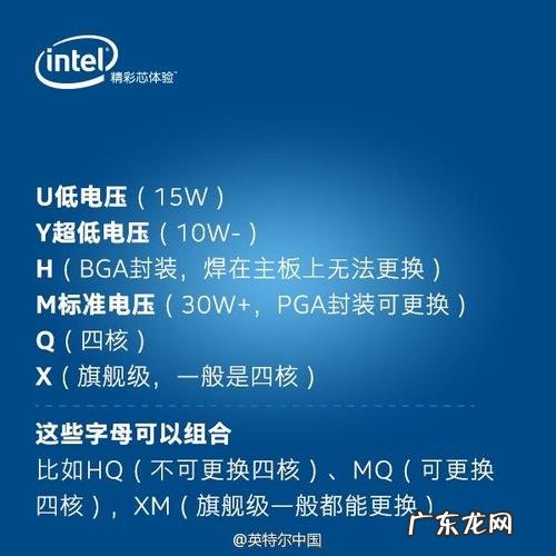 怎样选电脑的硬件