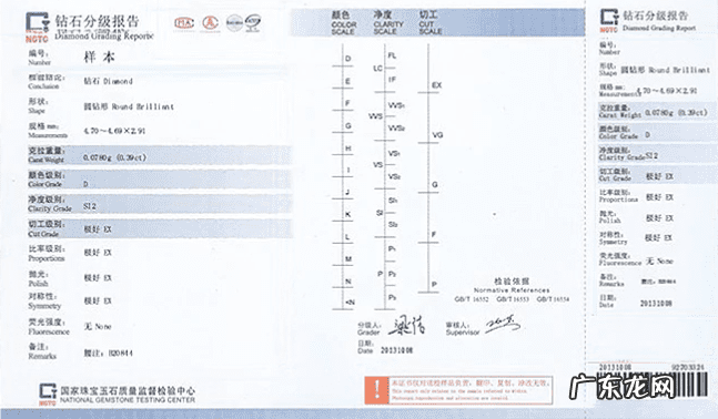 黄钻最高等级 黄钻等级划分