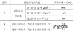 范冰冰偷多少钱的税