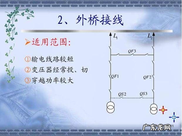 桥接线内桥接线和外桥接线的区别?