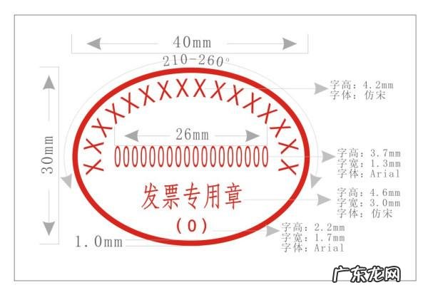 电子章怎么盖