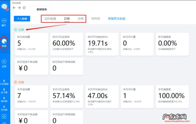 在京东哪些东西可以买到假货?看看这组数据就知道了
