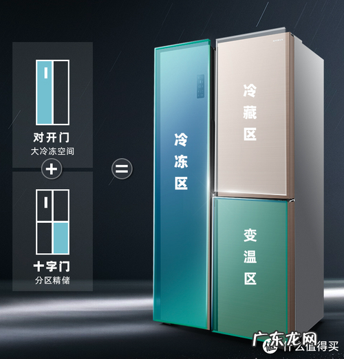 如何选购一台理想冰箱