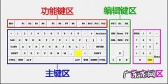 电脑小数点怎么打出来