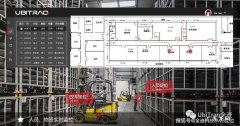 京东有哪些仓储种类类型？1天能发多少快递？看完秒懂