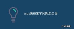 字间距怎么调整